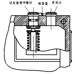 机械betway怎么安装
如何设定